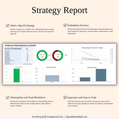 PLR - Futures Trading Journal Keyzai