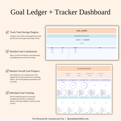 PLR - Ultimate Personal Finance Tracker Template (Rainbow Theme) Keyzai