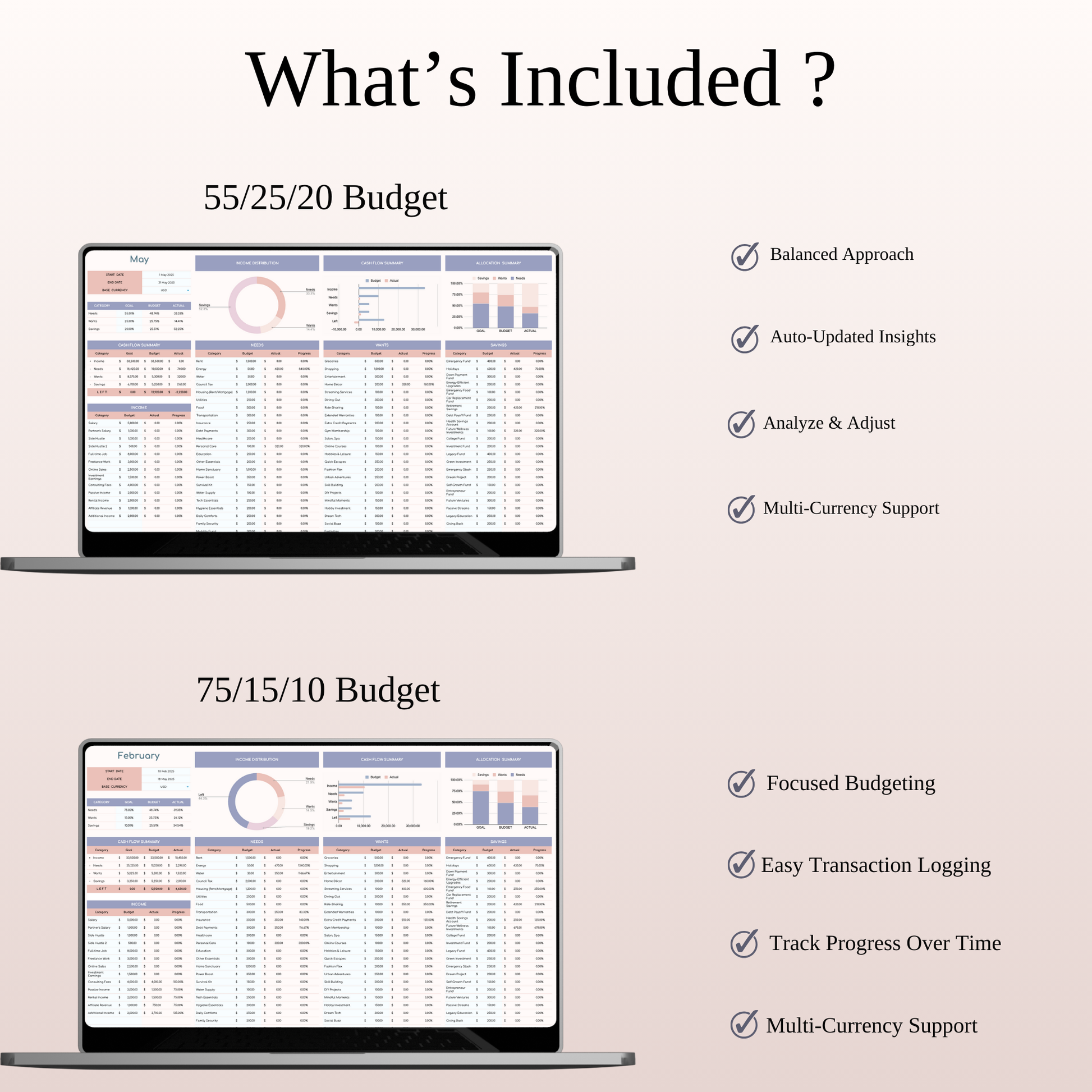 Classic Budgeting Strategies Keyzai