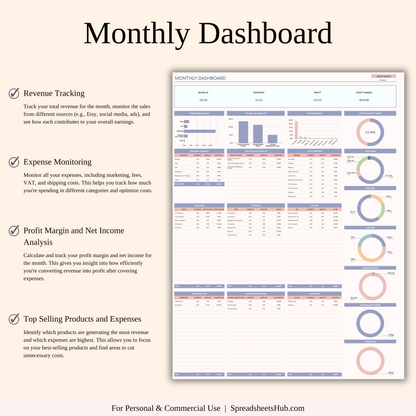 PLR - Etsy Seller Spreadsheet Template Keyzai
