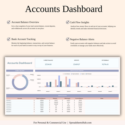 PLR - Annual 50/30/20 Budget Spreadsheet Template Keyzai