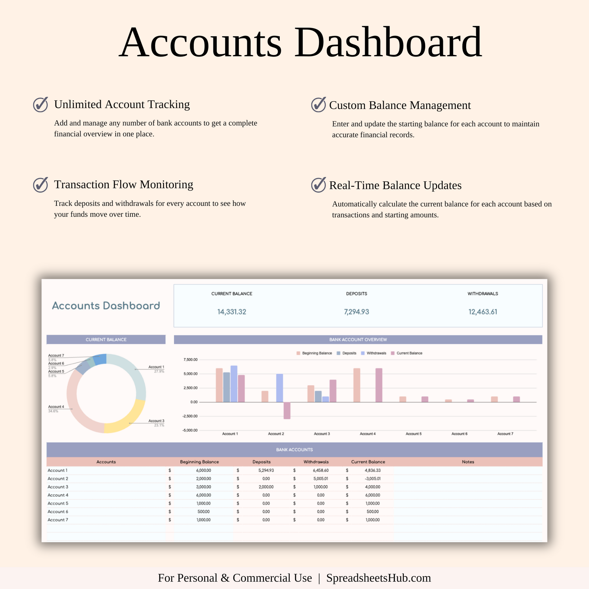 PLR - Annual Paycheck Budget Keyzai