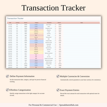 PLR - Budget by Paycheck Spreadsheet Template Keyzai