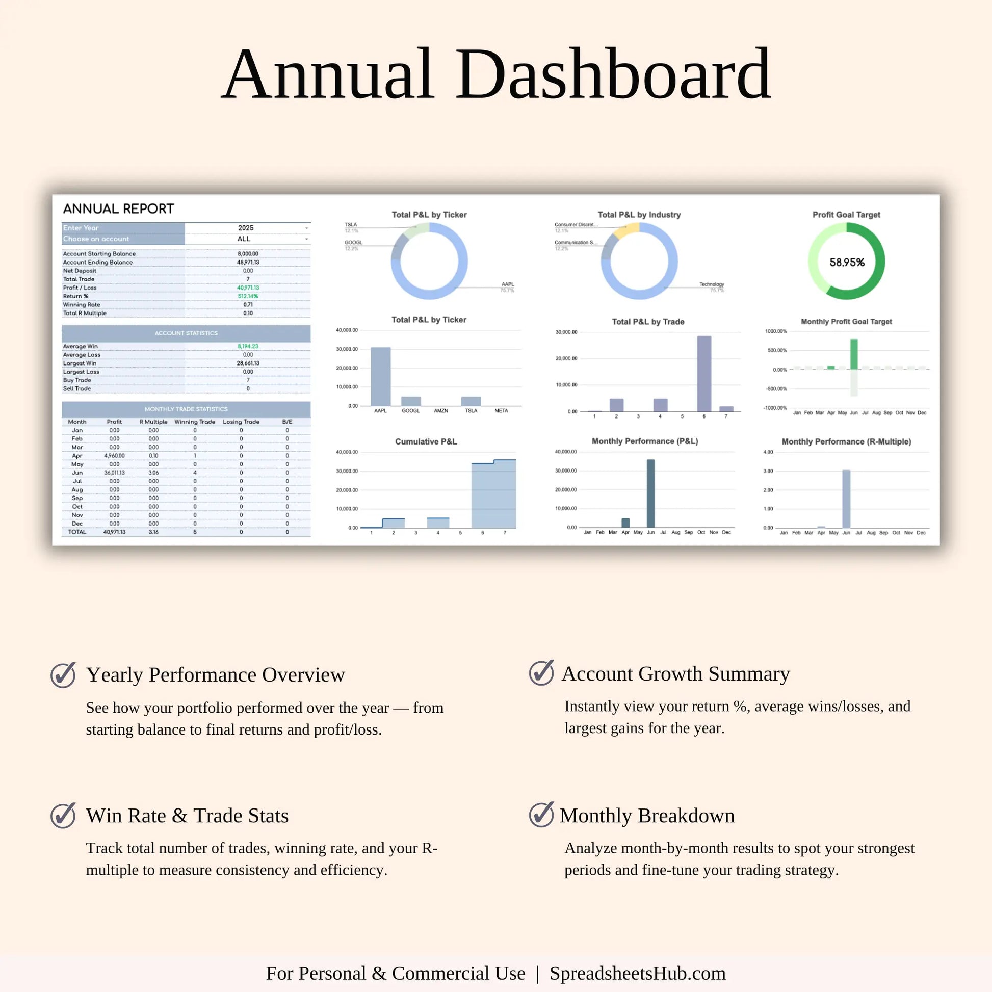 PLR - Stock Trading Journal Keyzai