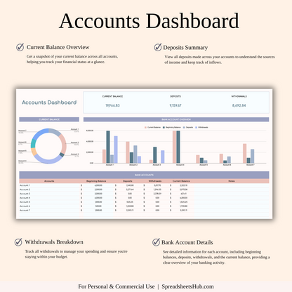 PLR - Annual Budget Spreadsheet Template Keyzai