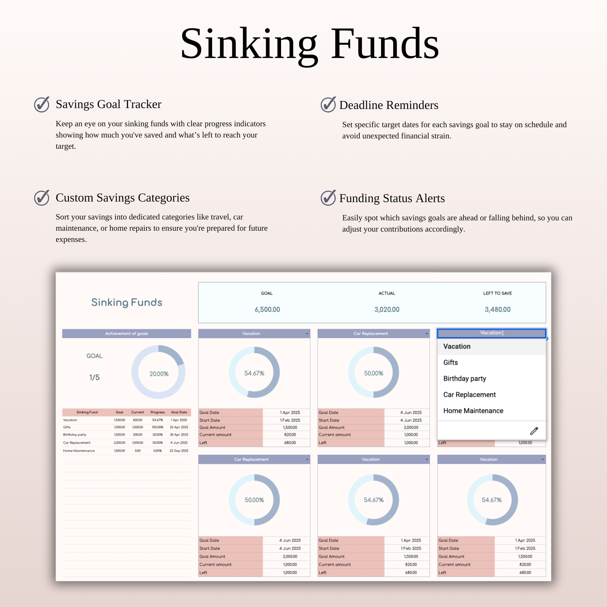 Annual 50/30/15/5 Budget Spreadsheet Template in Excel & Google Sheets Keyzai