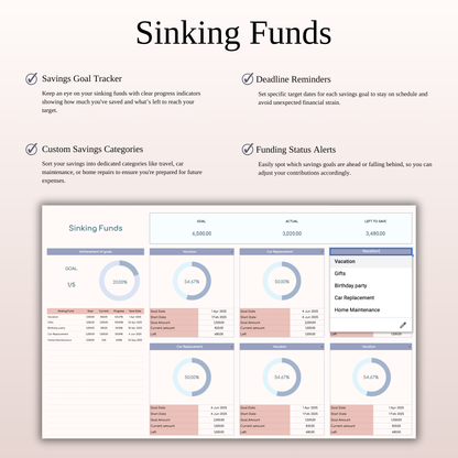 Annual 50/30/15/5 Budget Spreadsheet Template in Excel & Google Sheets Keyzai