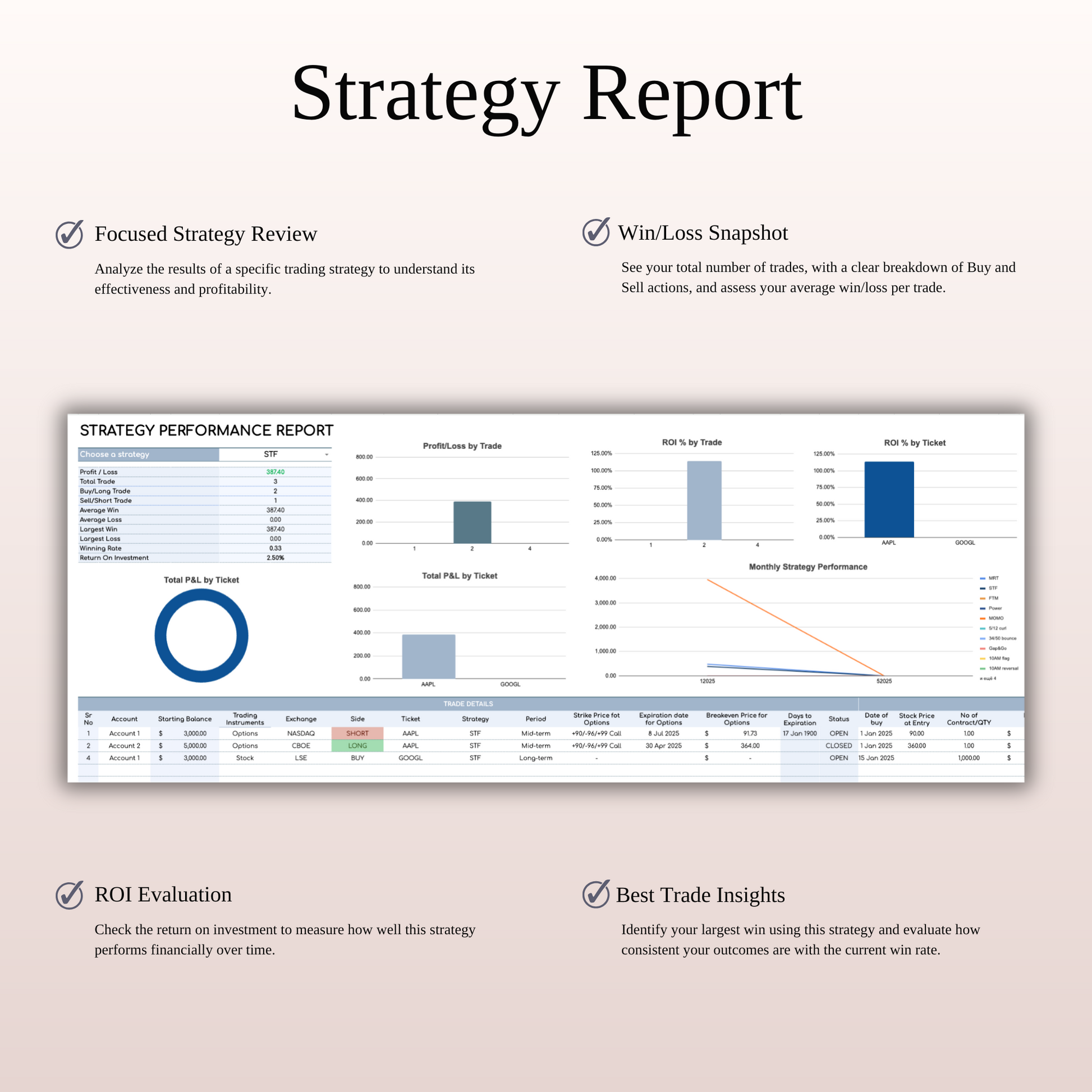 Options, Stock & Futures Trading Journal Template for Google Sheets & Excel Keyzai