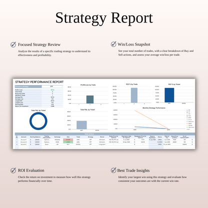 Options, Stock & Futures Trading Journal Template for Google Sheets & Excel Keyzai