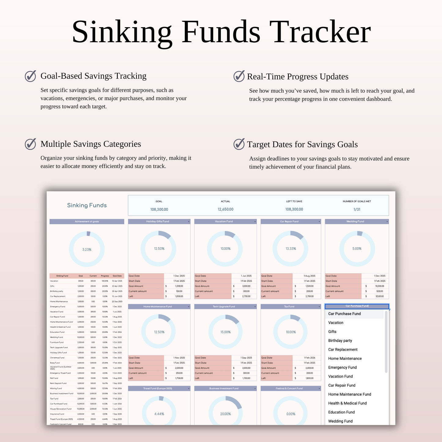Annual Paycheck Budget Spreadsheet Template in Excel and Google Sheets Keyzai