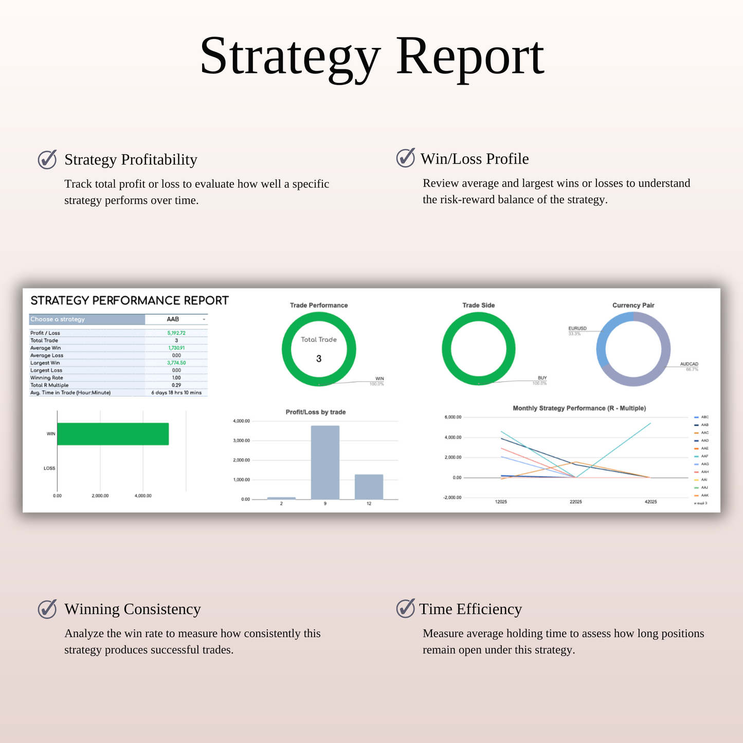 Forex Trading Journal Template for Google Sheets & Excel Keyzai