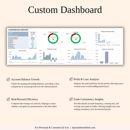 PLR - Crypto Trading Journal Keyzai
