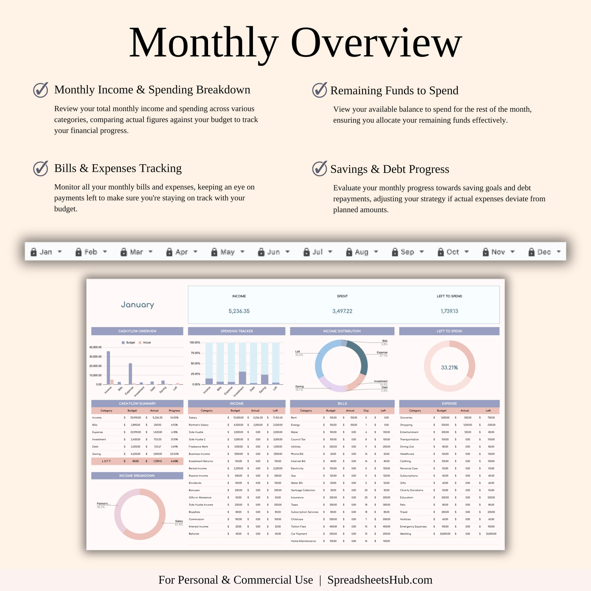 PLR - Annual Zero-Based Budgeting Spreadsheet Template Keyzai