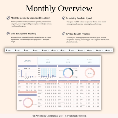 PLR - Annual Zero-Based Budgeting Spreadsheet Template Keyzai