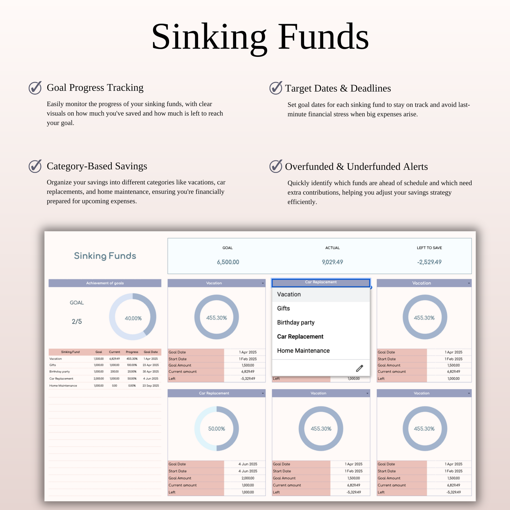 Annual 50/30/20 Budget Spreadsheet Template for Excel & Google Sheets Keyzai