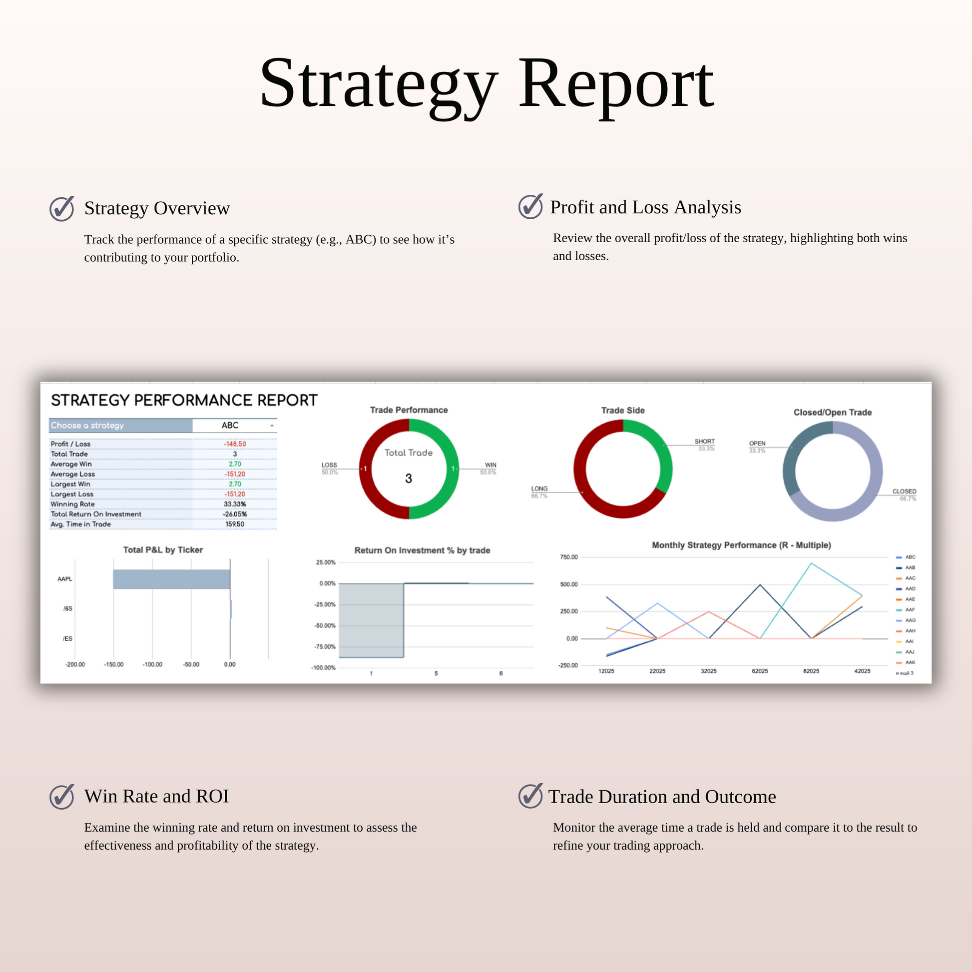 Options Trading Journal Template for Google Sheets and Excel Keyzai