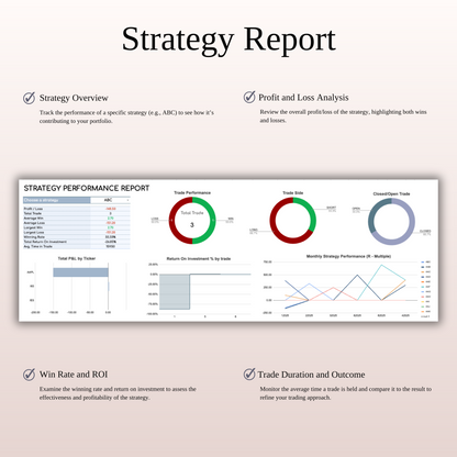 Options Trading Journal Template for Google Sheets and Excel Keyzai