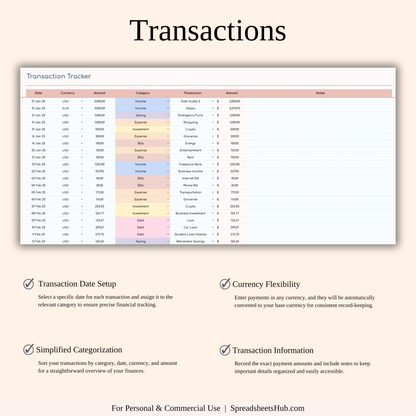 PLR - Ultimate Paycheck Budget Spreadsheet Keyzai