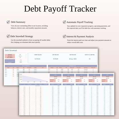 Ultimate Paycheck Budget Spreadsheet Template Excel & Google Sheets Keyzai