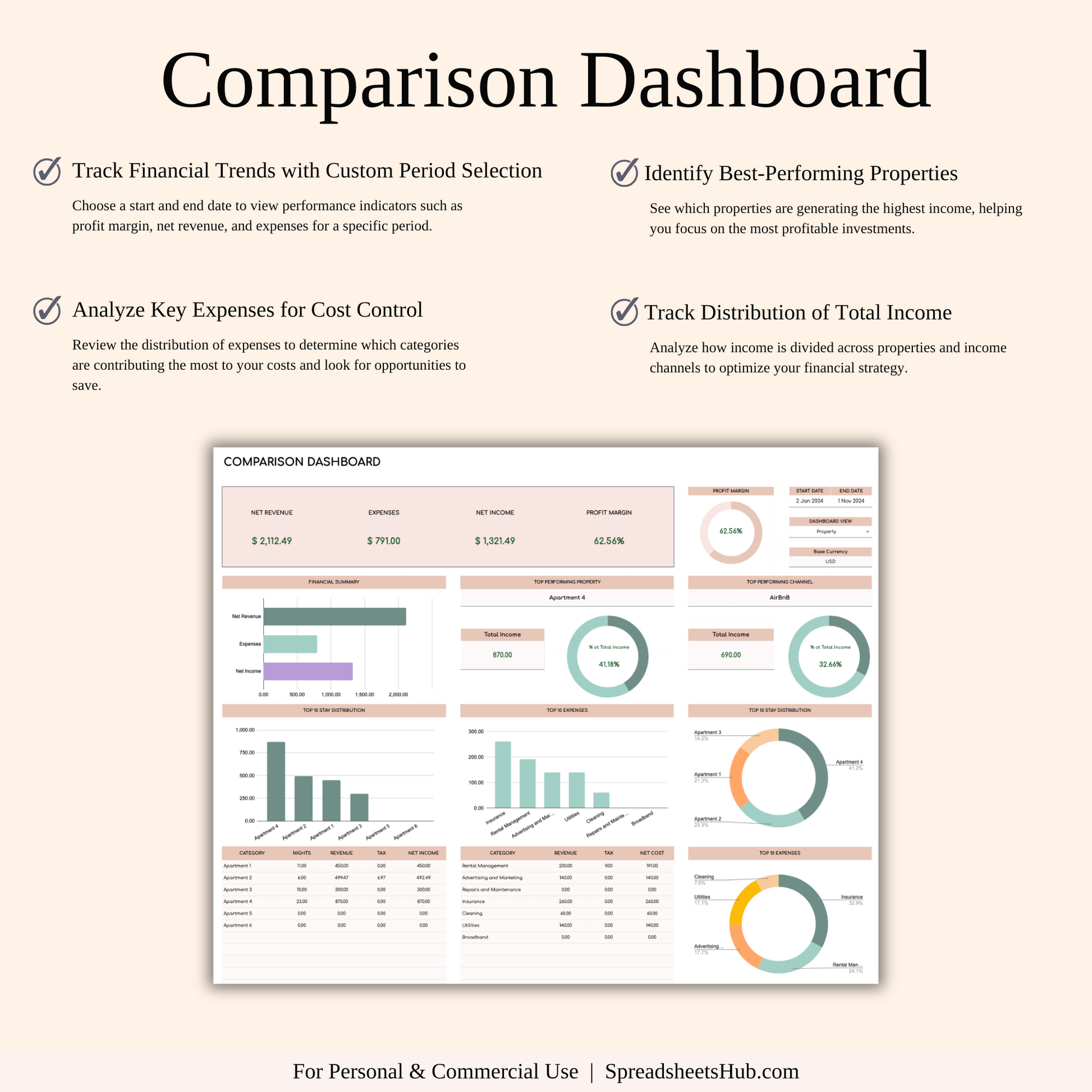 PLR - Airbnb Spreadsheet Template (Elegant Theme) Keyzai