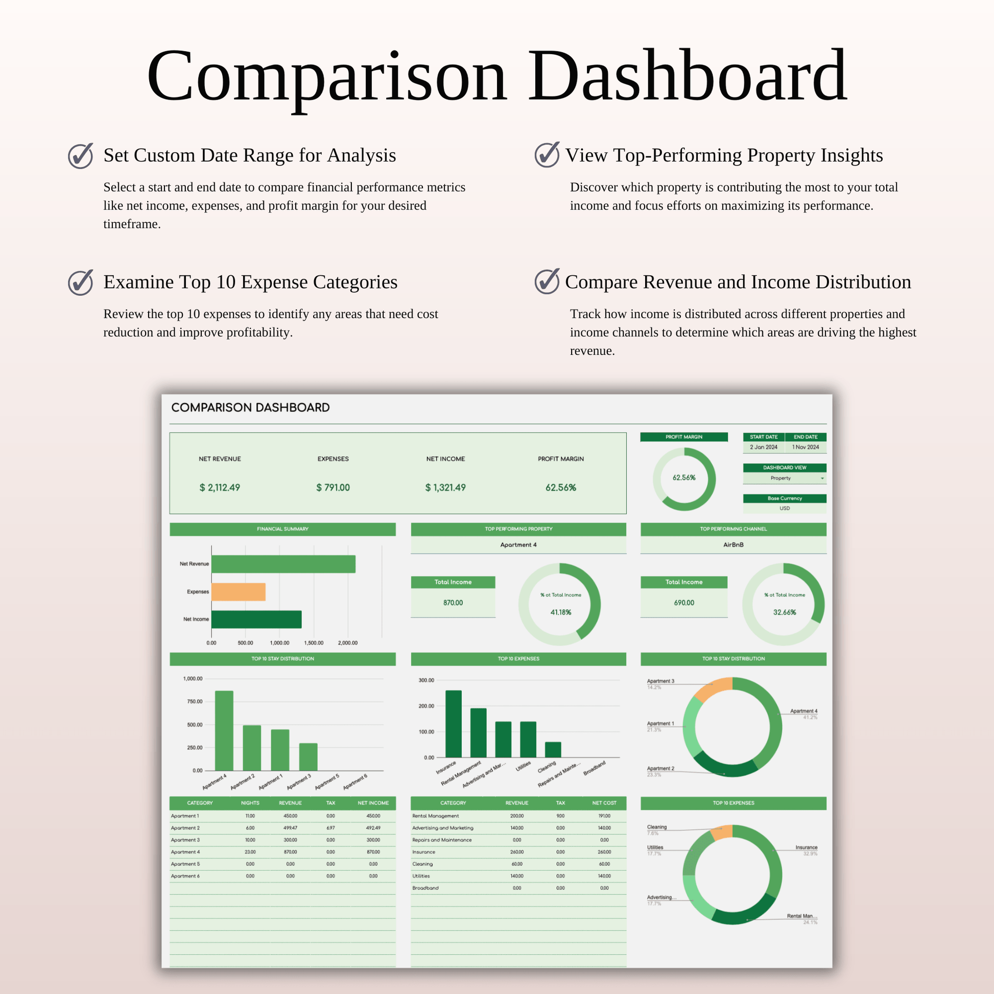 Airbnb Bookkeeping Spreadsheet Template (Green Theme) Keyzai
