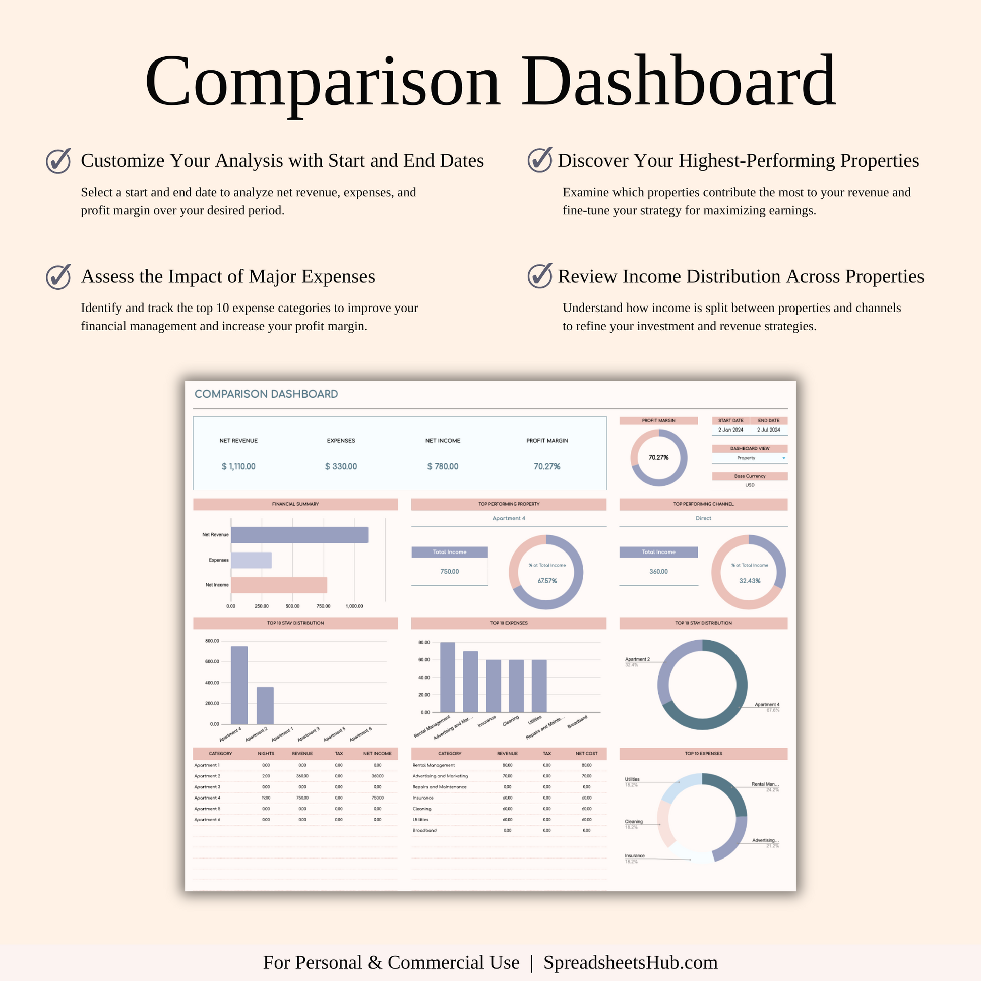 PLR - Airbnb Income and Expense Spreadsheet Keyzai