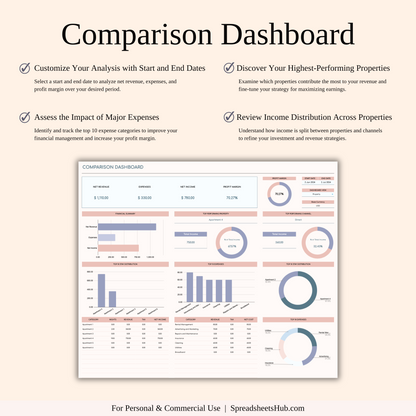 PLR - Airbnb Income and Expense Spreadsheet Keyzai
