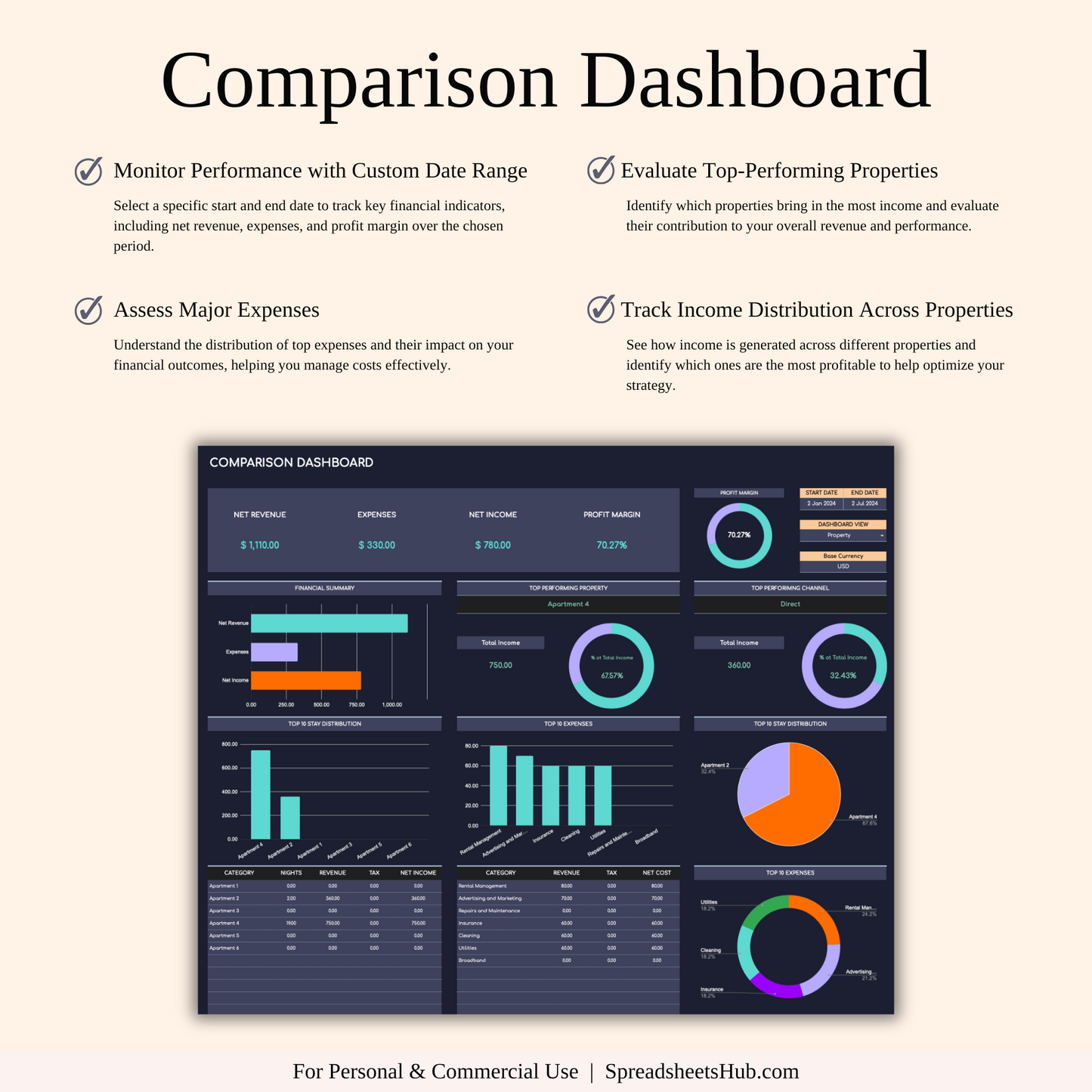PLR - Ultimate Tool for Host Airbnb (Dark Theme) Keyzai