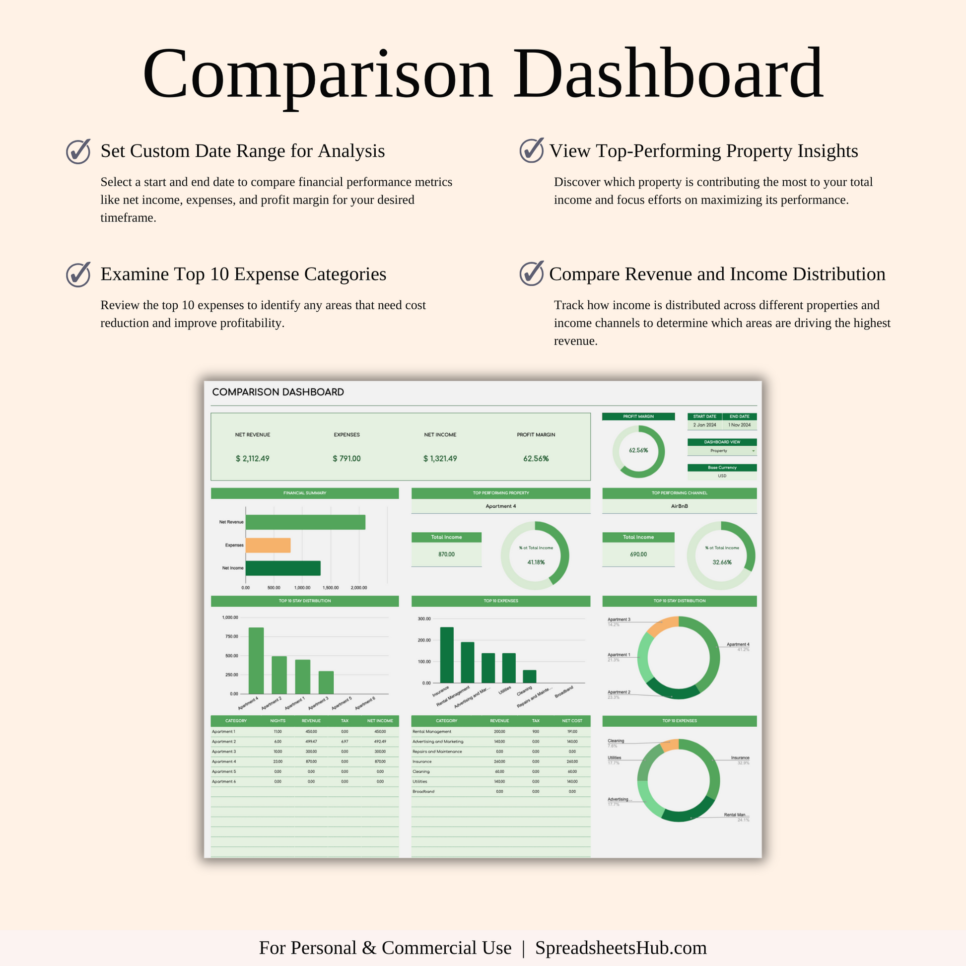 PLR - Airbnb Bookkeeping Spreadsheet Template (Green Theme) Keyzai