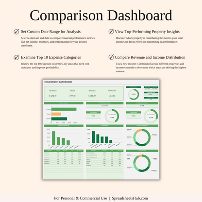 PLR - Airbnb Bookkeeping Spreadsheet Template (Green Theme) Keyzai