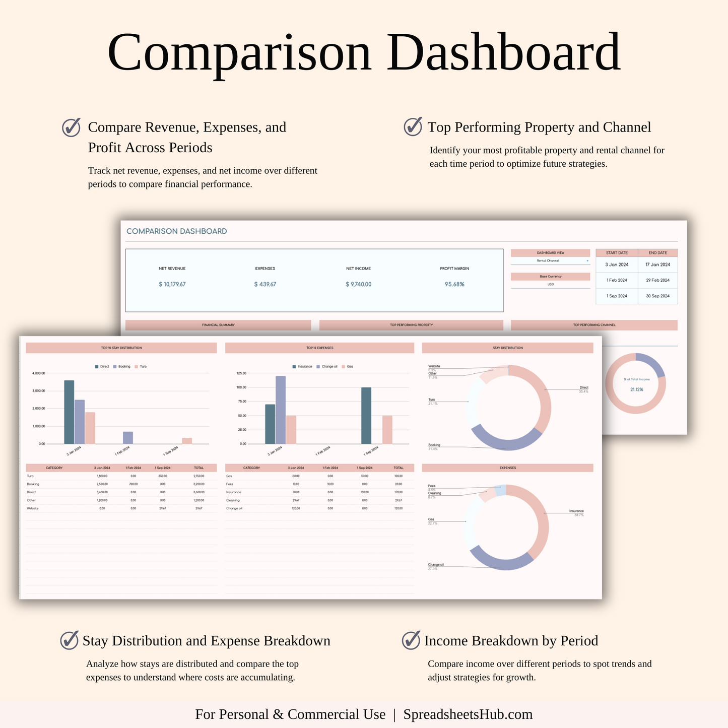PLR - Car Rental Management & Booking Tracker Keyzai