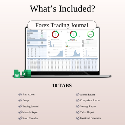 Forex & Crypto Trading Bundle — Google Sheets & Excel Keyzai