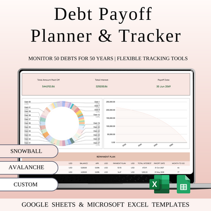Financial Management Spreadsheets Keyzai