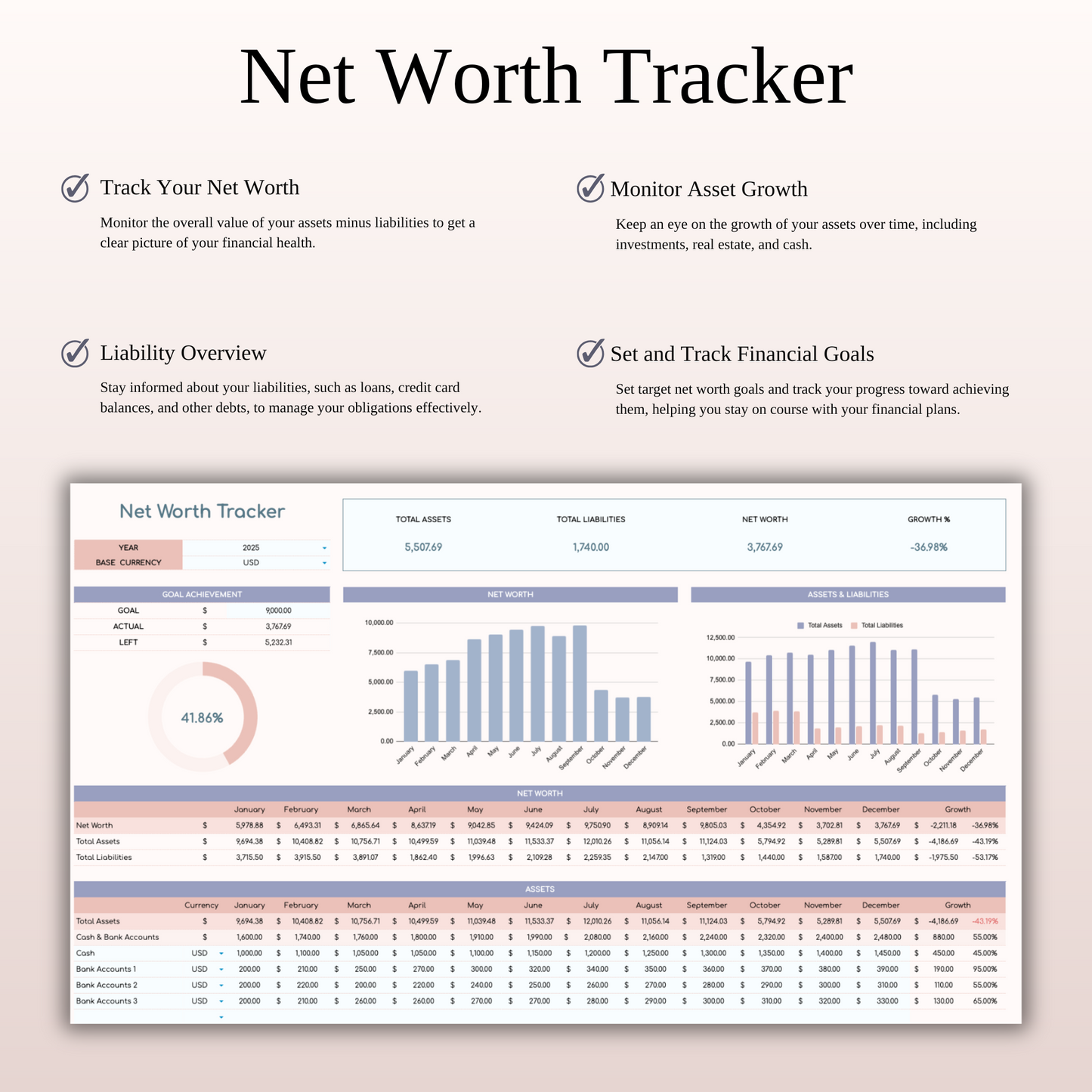 Annual Paycheck Budget Spreadsheet Template in Excel and Google Sheets Keyzai