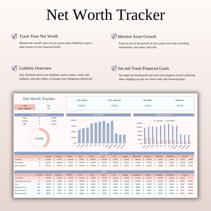 Annual Paycheck Budget Spreadsheet Template in Excel and Google Sheets Keyzai