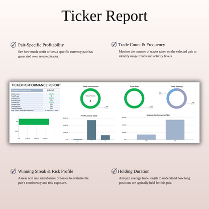 Forex Trading Journal Template for Google Sheets & Excel Keyzai