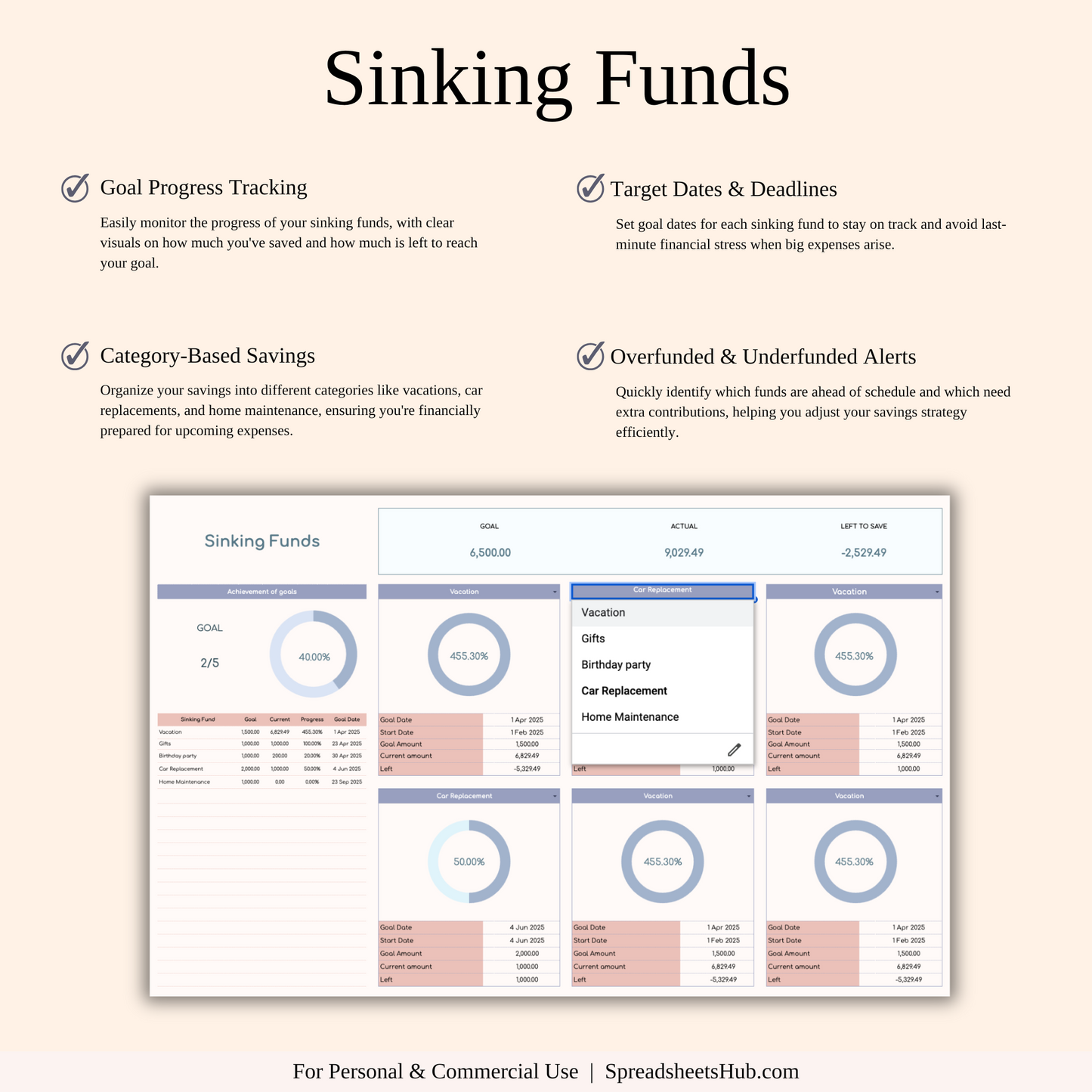 PLR - Annual 50/30/20 Budget Spreadsheet Template Keyzai