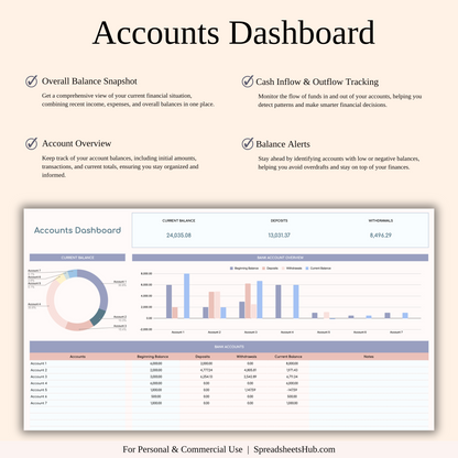 PLR - Annual Zero-Based Budgeting Spreadsheet Template Keyzai