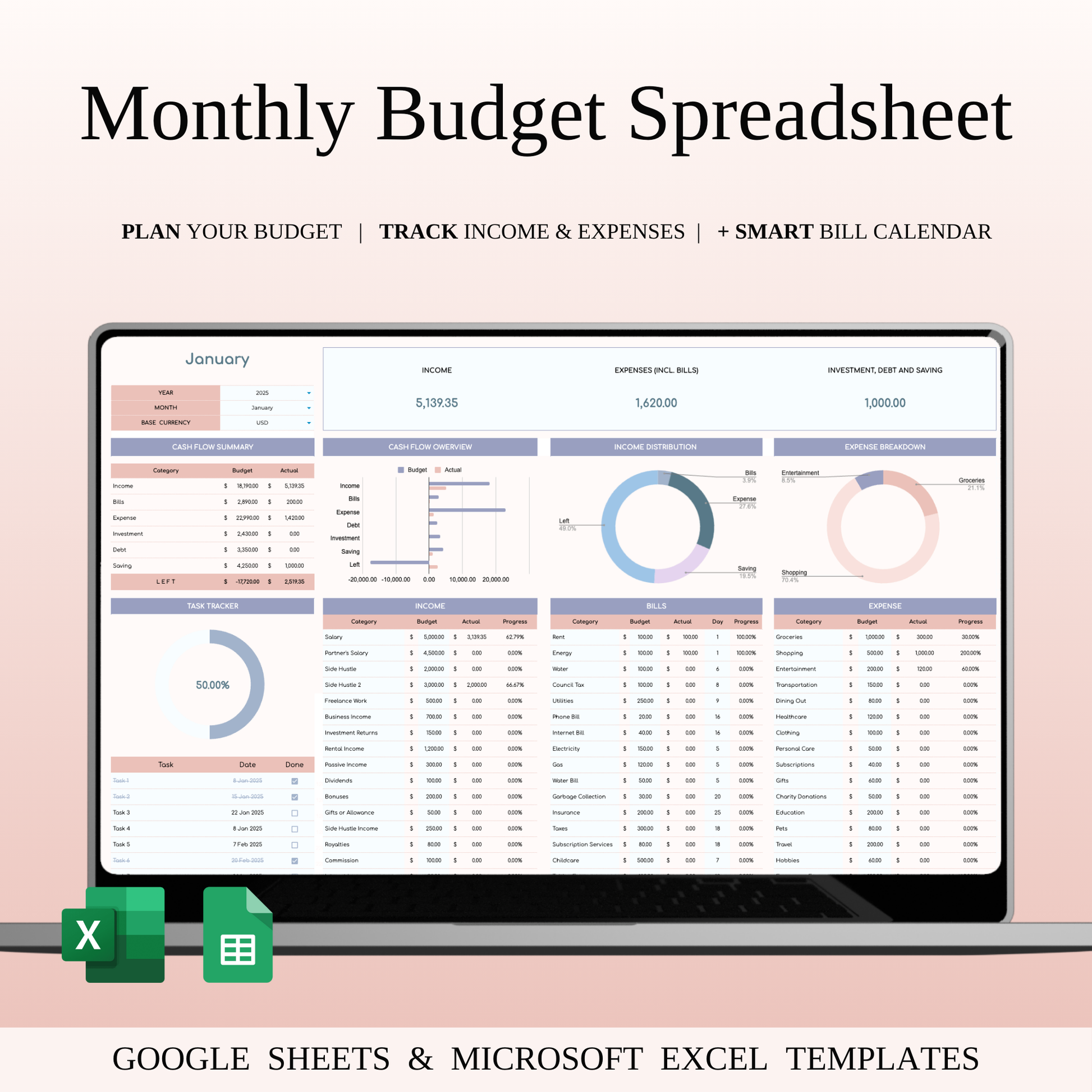 Essential Expense Control Kit Keyzai