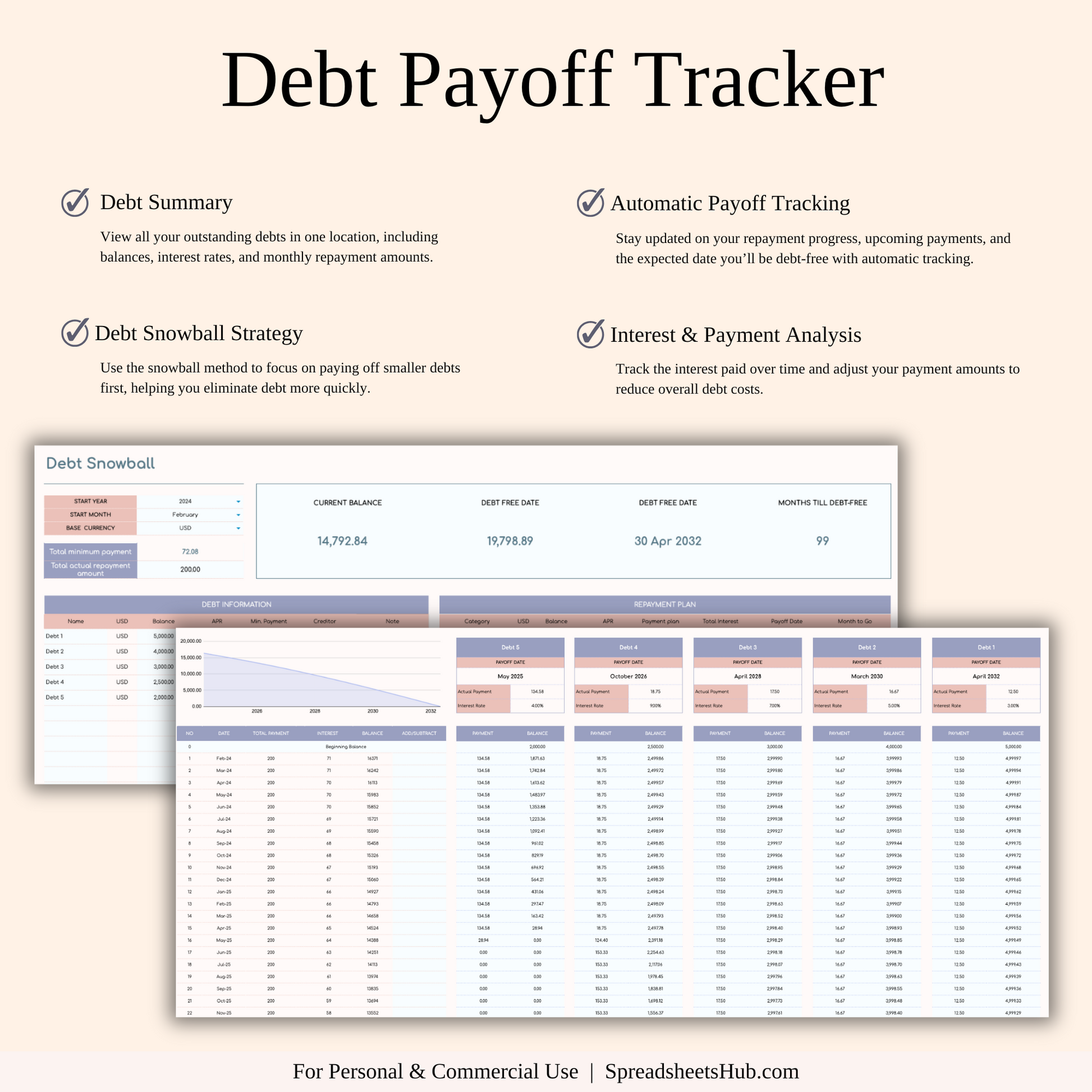 PLR - Ultimate Paycheck Budget Spreadsheet Keyzai