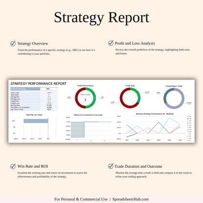 PLR - Options Trading Journal Keyzai
