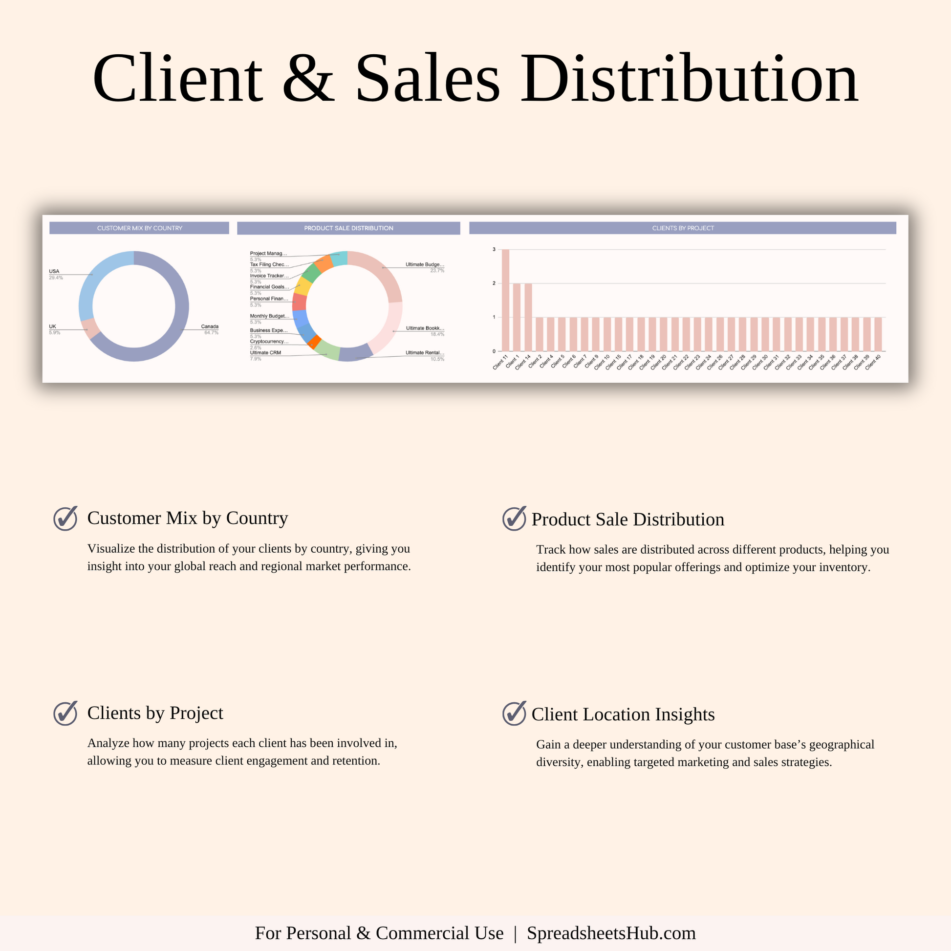 PLR - Client Tracker Spreadsheet Template Keyzai