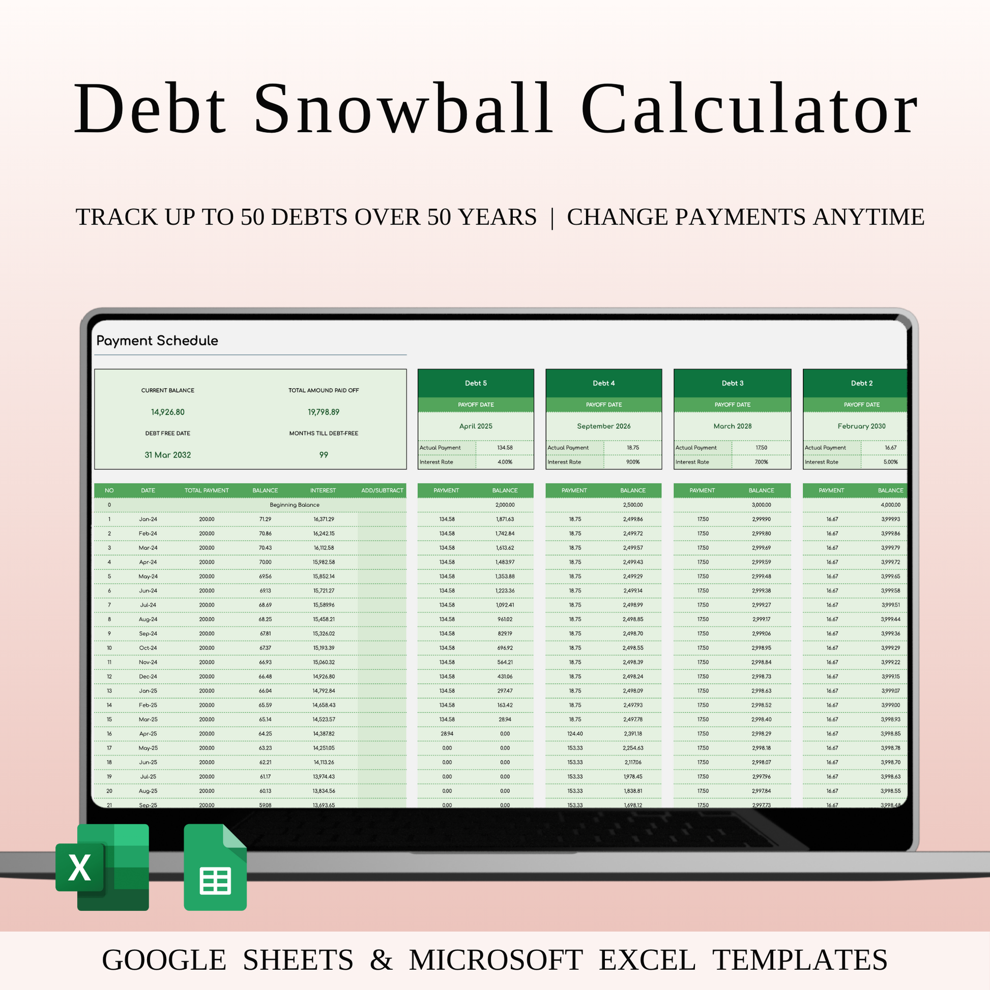 Budgeting & Debt Management Keyzai