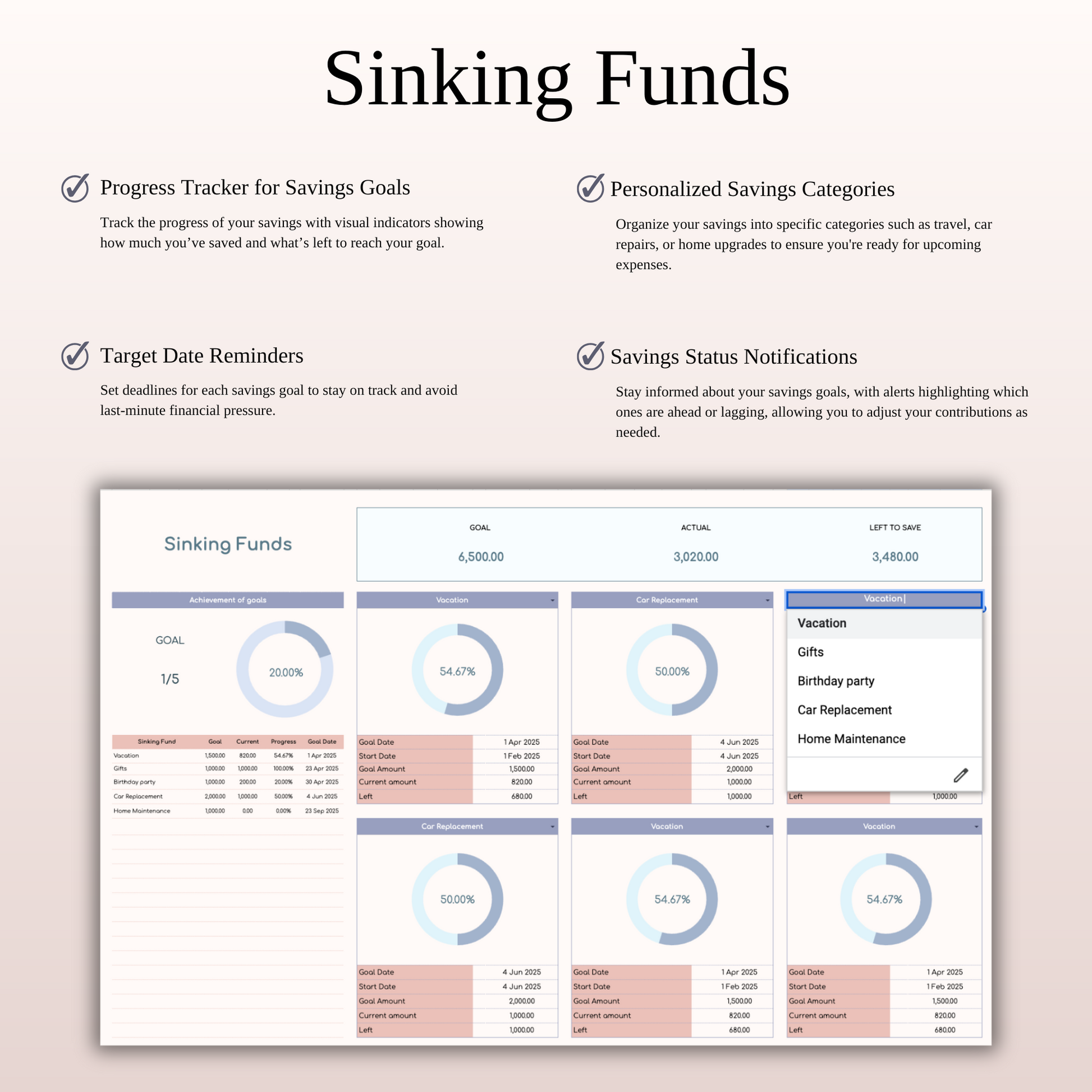 Annual Zero-Based Budgeting Spreadsheet Template for Excel and Google Sheets Keyzai