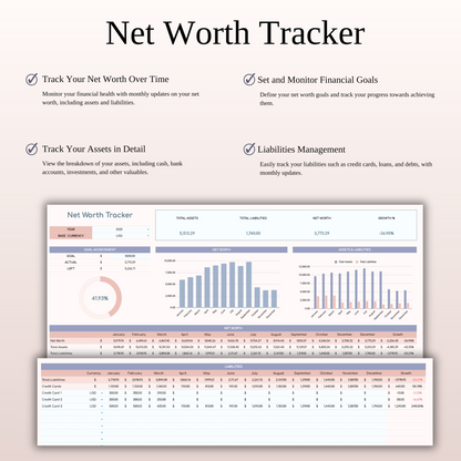 Annual Budget Spreadsheet Template in Excel & Google Sheets Keyzai