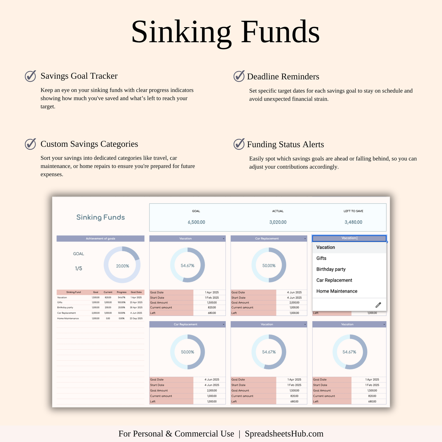 PLR - Annual 50/30/15/5 Budget Spreadsheet Template Keyzai