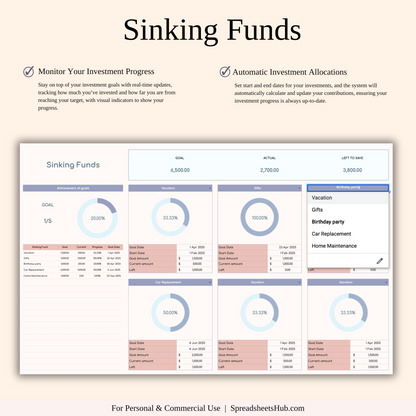 PLR - Annual Budget Spreadsheet Template Keyzai