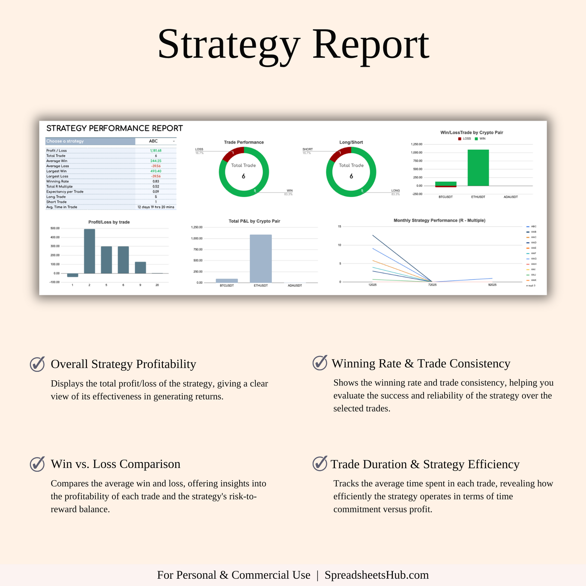 PLR - Crypto Trading Journal Keyzai