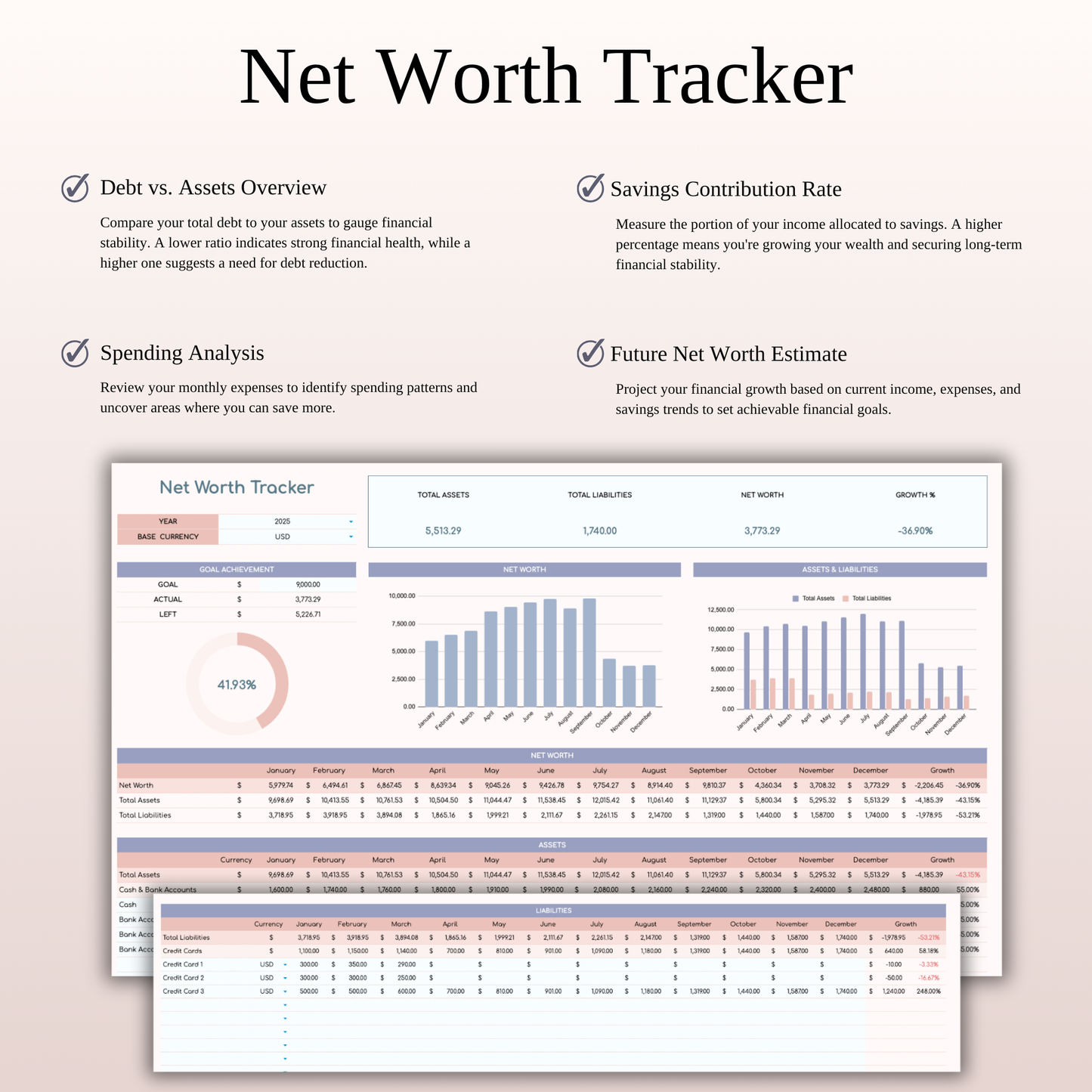 Annual 50/30/15/5 Budget Spreadsheet Template in Excel & Google Sheets Keyzai