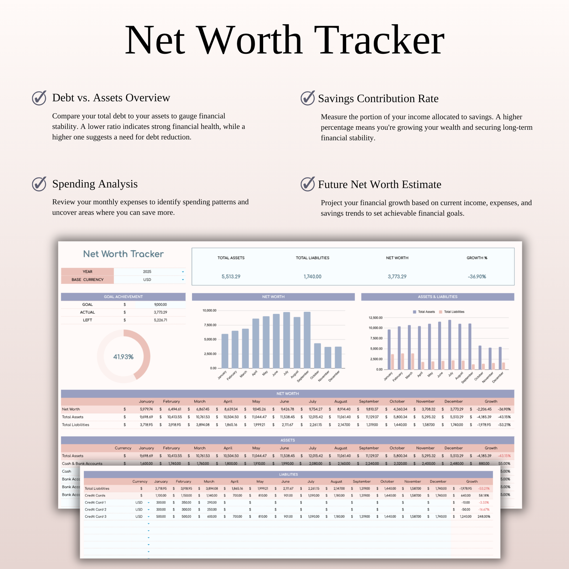 Annual 50/30/15/5 Budget Spreadsheet Template in Excel & Google Sheets Keyzai
